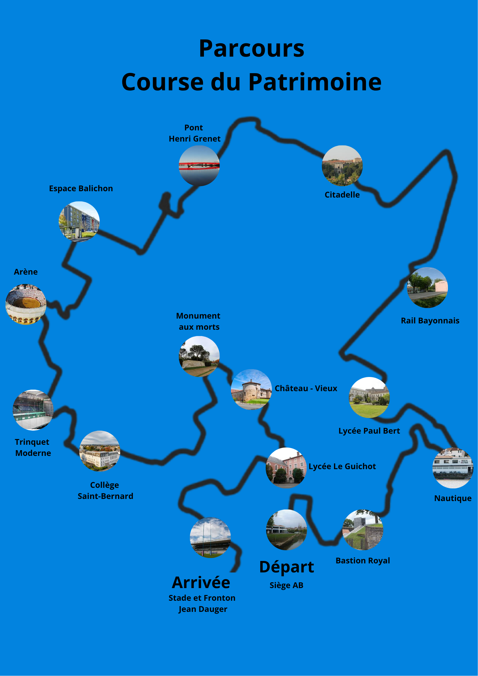 Parcours